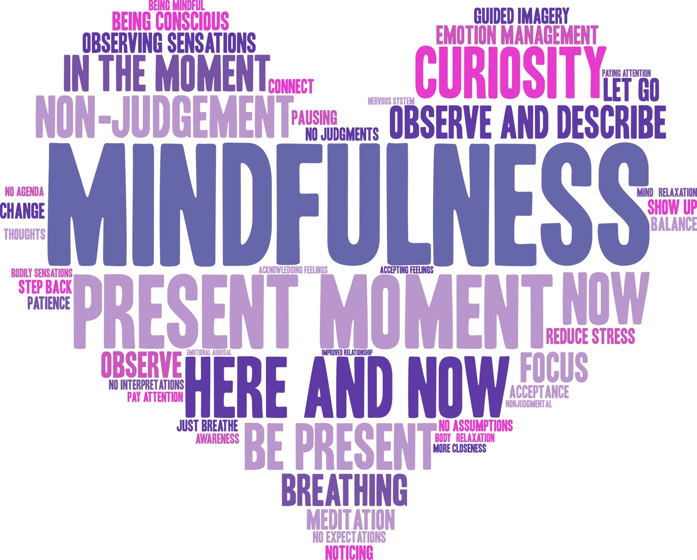 A heart shaped mindfulness word cloud