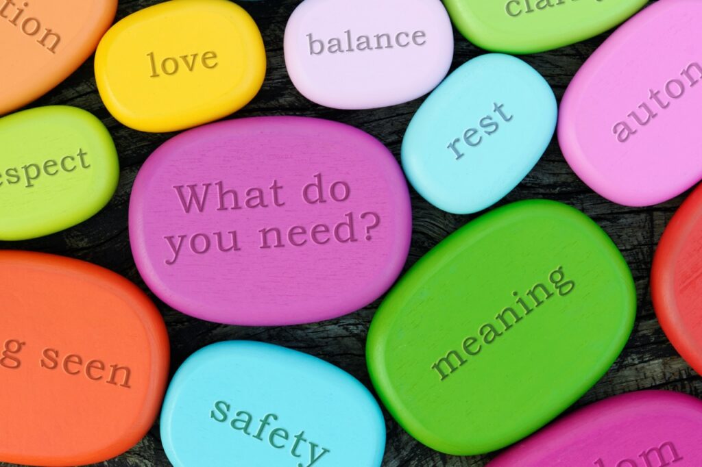 A group of colorful oval shaped objects with text engraved on them with the question. What do you need and names of basic human needs on colorful wooden stones.