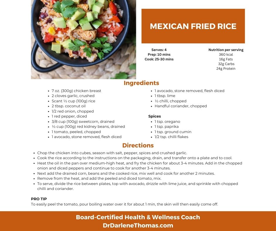 A recipe for Mexican fried rice